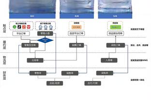 哈斯勒姆：约基奇这家伙真有点不现实 不跳也不快但就是很厉害